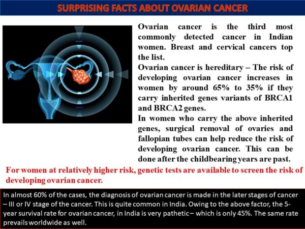 Surprising Facts about Ovarian Cancer