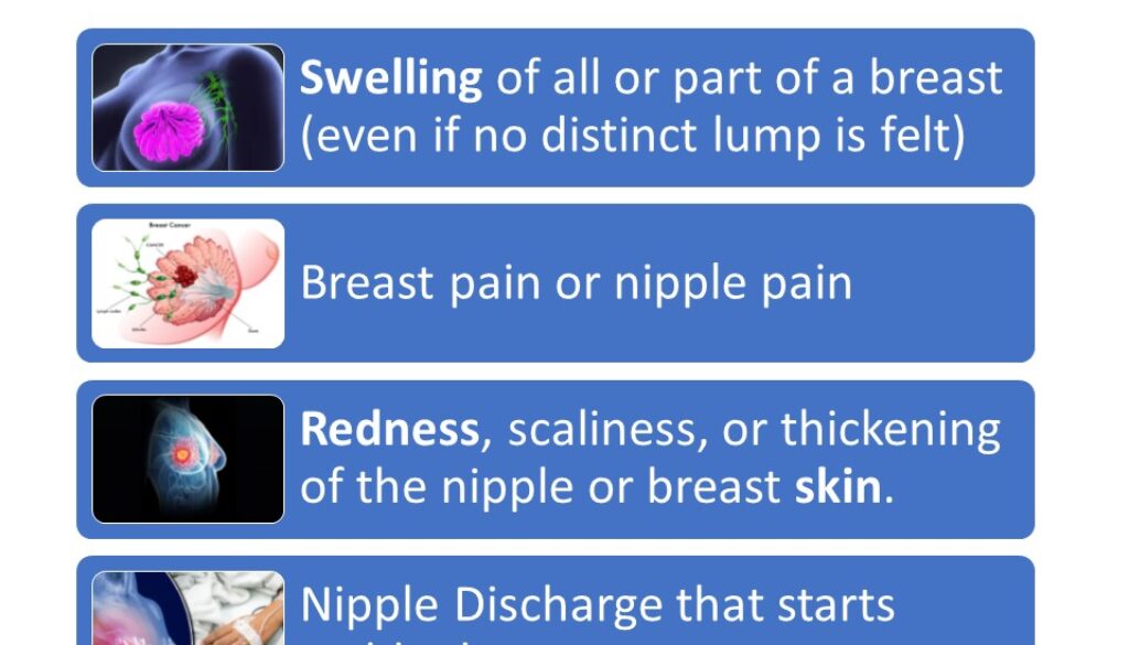 Early-warning-signs-of-breast-cancer