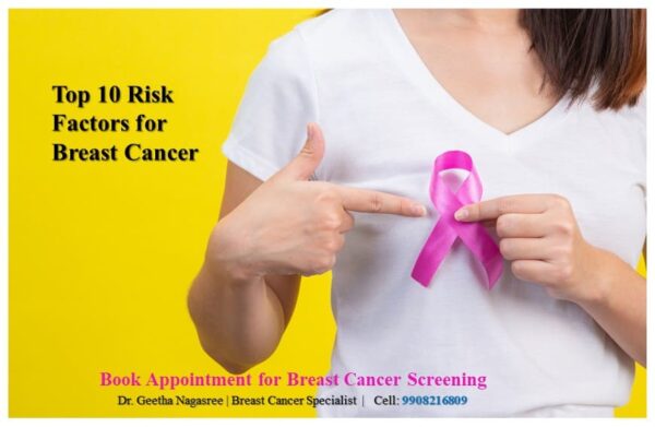 Top 10 risk factors for breast cancer