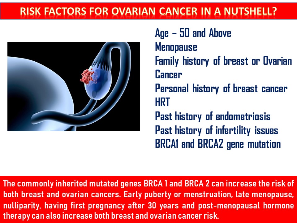 What-are-the-risk-factors-for-ovarian-cancer