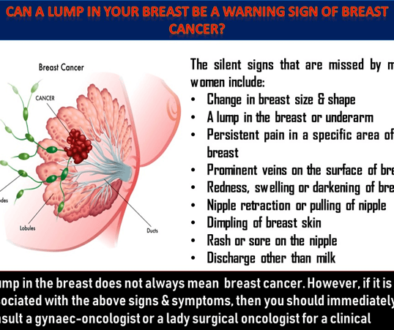 how to prevent breast cancer
