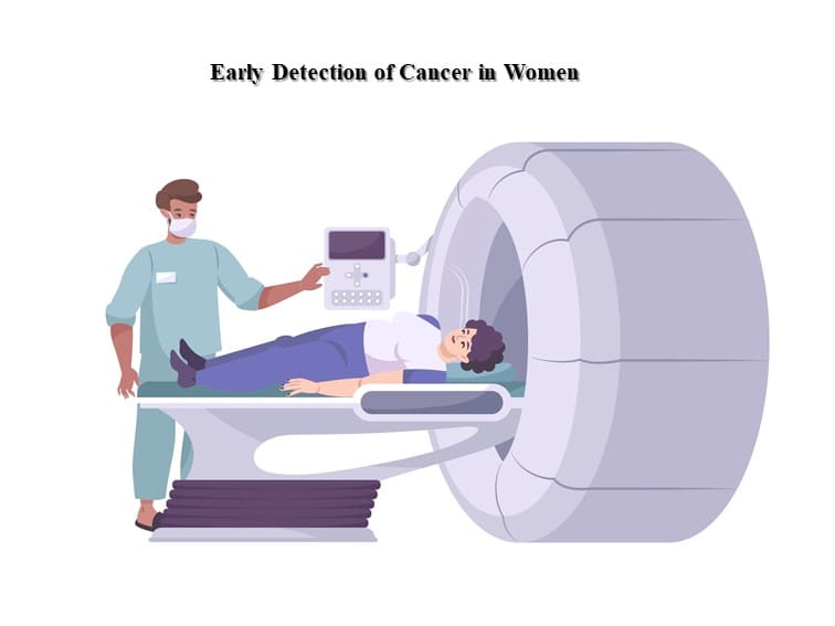 Early detection of cancer