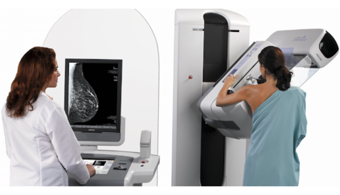 The Importance of Cancer Screening in Women
